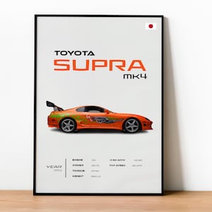 May include: A poster featuring a bright orange Toyota Supra MK4 sports car with a Japanese flag in the top right corner. The poster includes the car's specifications, including the year, engine size, power, torque, and weight.