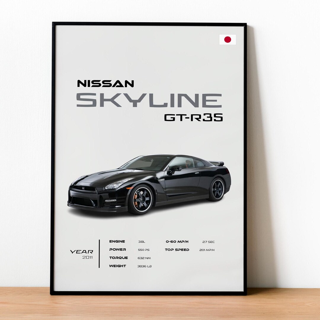 Nissan Skyline GT-R R35 Poster: JDM Sports Car Wall Art - Etsy