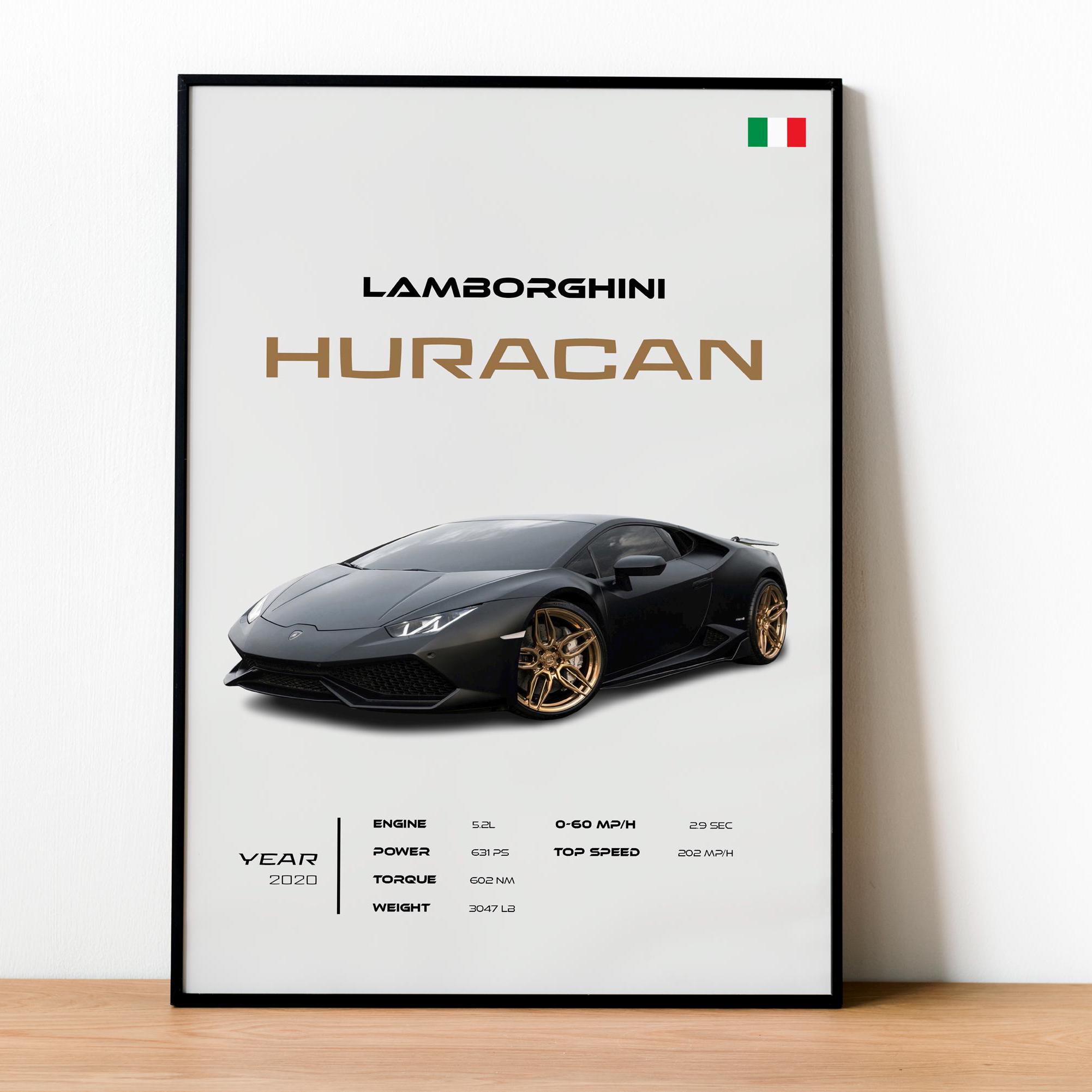 Lamborghini Huracan Poster | Wall Art for Car Enthusiasts - Etsy
