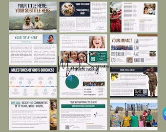 Non-Profit Annual Impact Report Template | 12 Pages | 8.5x5.5 | Editable Canva Design | Digital Download