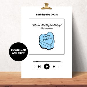 Biglietto di auguri di compleanno con la playlist più dolce - Stampabile ispirato a Spotify con copertina dell'album a forma di torta a forma di cuore | Download digitale 5x7 piegato, download immediato