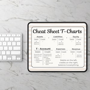 May include: A black and white accounting cheat sheet with the title "Cheat Sheet T-Charts". The chart includes sections for assets, liabilities, and equity, with debit and credit columns. A white keyboard is in the background.