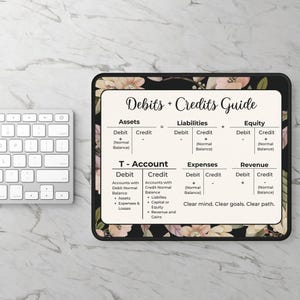 Può includere: Un tappetino per mouse nero con un bordo floreale e il testo "Debits + Credits Guide". La guida delinea attività, passività e patrimonio netto, con un conto a T per dare e avere. È incluso anche il testo "Clear mind. Clear goals. Clear path."