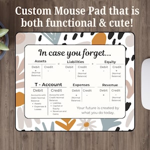 May include: Custom mouse pad with a beige, black, and orange abstract design. The pad features accounting formulas and the text "In case you forget..." and "Your future is created by what you do today."