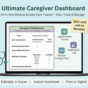 May include: A laptop screen displays the "Ultimate Caregiver Dashboard." The interface includes sections for appointments, medications, and mood tracking. Text on the screen reads "A daily glance at care, progress and peace." The image also includes the text "500+ sold with 5-star Reviews."