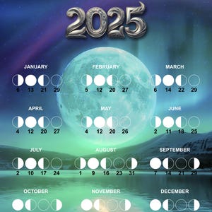 Lunar Calendar 2025. It is an original design poster for home, office, study. You can have the phases of the moon all year round!