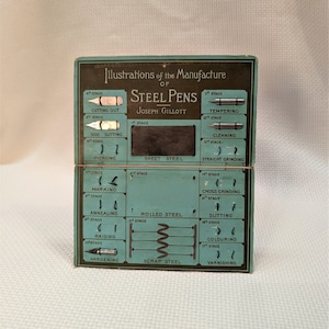 Joseph Gillott Illustrations of the Manufacture of Steel Pens, Salesman Display Card, Pen Nib Manufacture In 17 Steps, Antique, Calligraphy