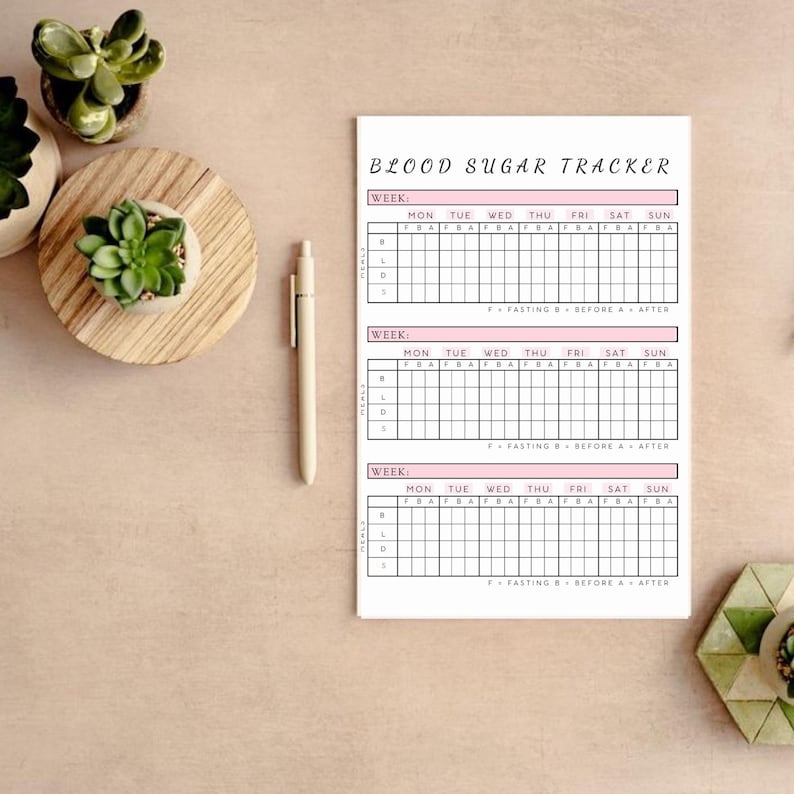 Printable Blood Sugar Tracker | Minimalist Diabetes Log (PDF Pattern ...