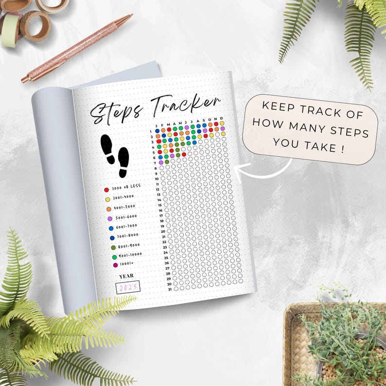 Printable Steps Tracker, A5 Journal Insert (digital Download) - Etsy