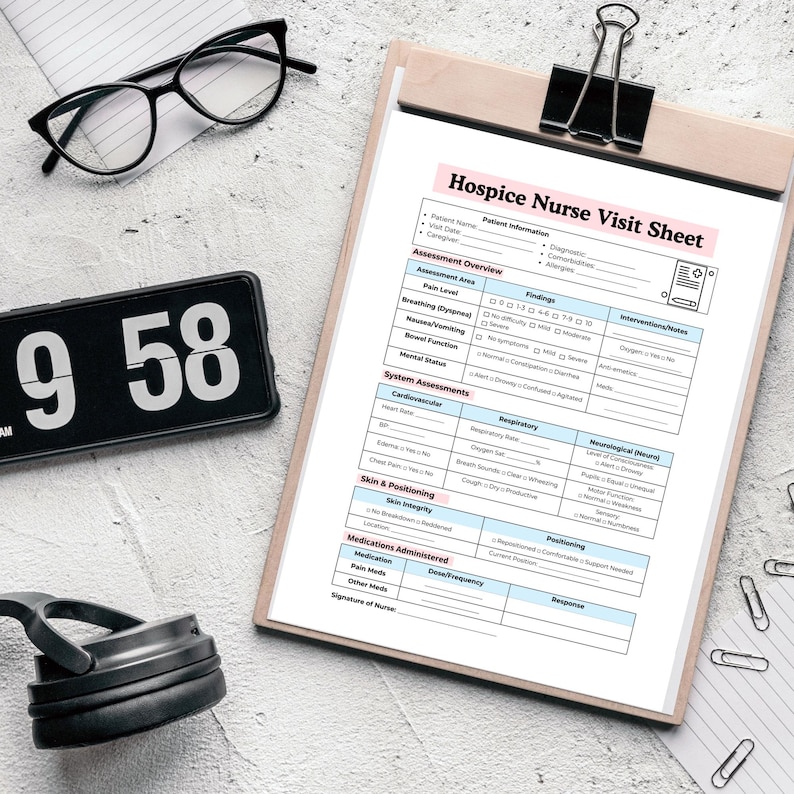 Editable Hospice Nurse Report Template: SBAR Visit Form (canva & PDF ...