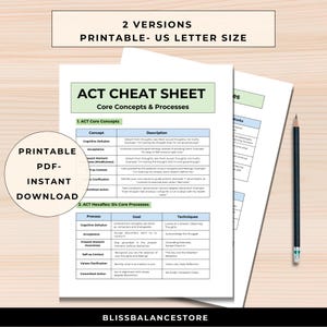 May include: A printable ACT cheat sheet with core concepts and processes. The sheet is divided into two sections: ACT Core Concepts and ACT Hexaflex: Six Core Processes. Each section lists the concept or process, a description, and techniques.