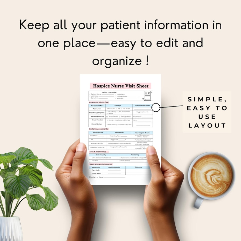 Editable Hospice Nurse Report Template: SBAR Visit Form (canva & PDF ...