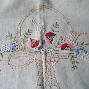 VINTAGE 1910s Pillow Cushion Cover,Arts Crafts Era,Embroidered Flowers,Natural Cotton Embroidery,French Cottage,Farmhouse,Collectible Linens