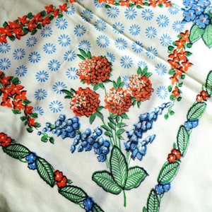 CHEERFUL Vintage Printed Tablecloth, Blue Coral Flowers,Farmhouse, French Country,Collectible Vintage Tablecloths,Vintage Linens