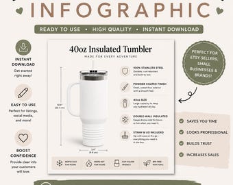 40oz Tumbler Infographic Insulated Steel Cup Listing Graphic Etsy Seller Marketing Image Product Instant Download