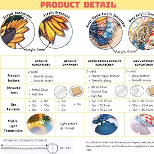 May include: A product detail chart for acrylic suncatchers and ornaments, displaying four types: Acrylic Suncatcher, Acrylic Ornament, Water Ripple Acrylic Suncatcher, and Wavy Acrylic Suncatcher. The chart lists features, included items, available sizes in inches, and light transmission properties for each item, with circular close-up images showing textures and thicknesses of 3mm and 4mm.