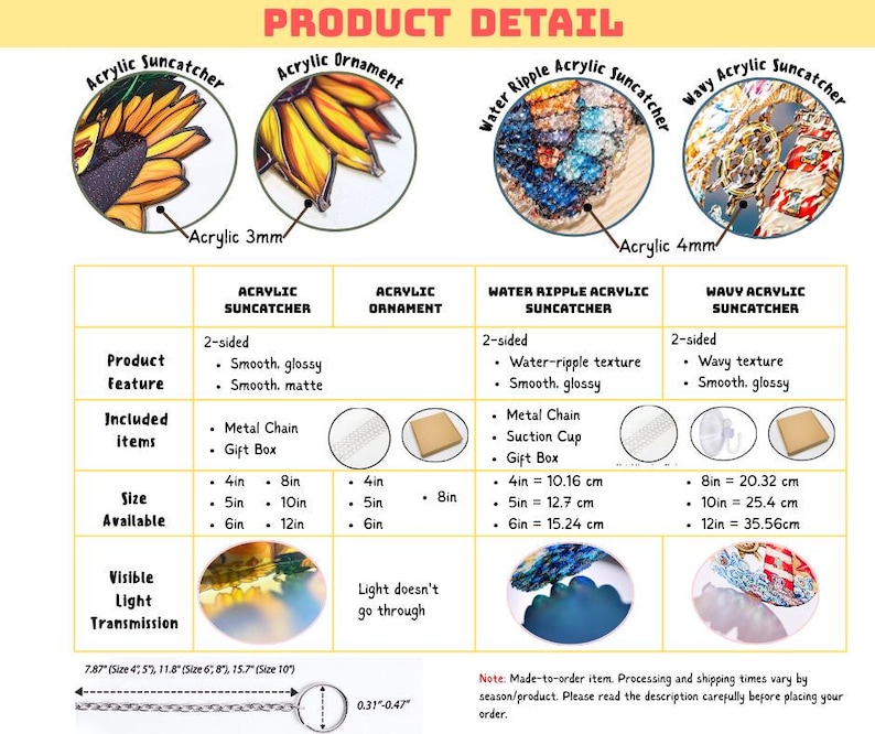 May include: A product detail chart for acrylic suncatchers and ornaments, displaying four types: Acrylic Suncatcher, Acrylic Ornament, Water Ripple Acrylic Suncatcher, and Wavy Acrylic Suncatcher. The chart lists features, included items, available sizes in inches, and light transmission properties for each item, with circular close-up images showing textures and thicknesses of 3mm and 4mm.