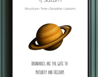 Saturn Astrology Print | Feminine Spiritual Decor (Digital Download)