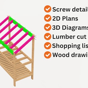 May include: A 3D model of a wooden shelf unit with a green and pink roof. The image includes a checklist of features: Screw details, 2D Plans, 3D Diagrams, Lumber cut list, Shopping list, and Wood drawings.