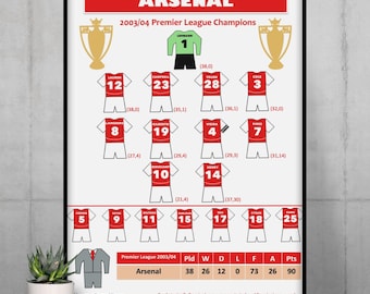 May include: A white and red poster with the text "ARSENAL 2003/04 Premier League Champions" and a graphic of the Arsenal soccer team players in their red and white uniforms. The poster also includes the team's record for the season, including wins, losses, and goals scored.