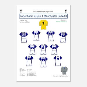 Tottenham Hotspur 2025 Europa League Winning Poster