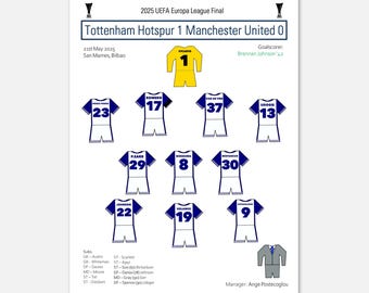 AFFICHE SOUVENIR PHOTO Tottenham Hotspur Football Club FC Premier