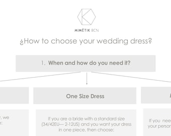 How-to-choose your wedding dress guide for Mimetik wedding dresses, Wedding separates, One Size dress, Made to measure dress