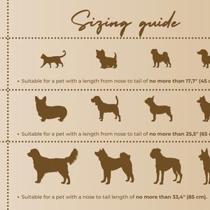 May include: Sizing guide for dog harnesses, showing different dog breeds in various sizes: M, L, and XL. The guide indicates the appropriate size based on the dog's length from nose to tail, with measurements in inches and centimeters.