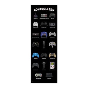 Póster Door Controller 53 x 158 cm - Licenciado