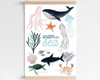 Under the Sea wall decor art nautical poster with sea life illustrations
