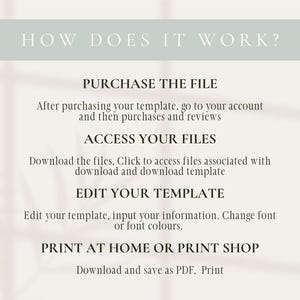 May include: A light-colored graphic with the text "HOW DOES IT WORK?" and instructions on how to purchase, access, and edit a template, and how to print it at home or a print shop.