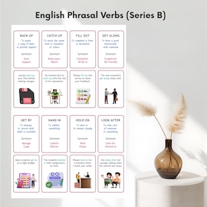 Puede incluir: Un póster educativo titulado "English Phrasal Verbs (Series B)" con definiciones y ejemplos. El póster incluye ilustraciones y explica los verbos compuestos como: back up, catch up, fill out, get along, get by, hand in, hold on y look after.