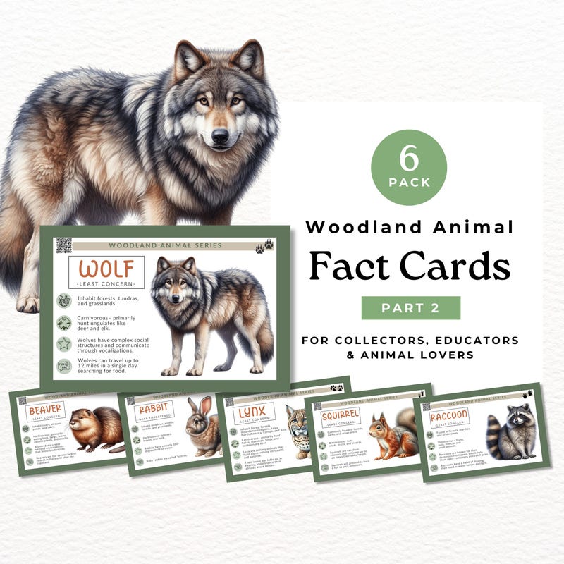 Animal Fact Card Example Animal Fact Shirts - Etsy UK