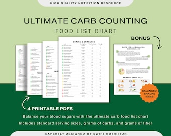 Diabetic Foods List, Low Carb High Fiber Food List, Carb Counting Chart, Bloodsugar Food List Guide, Nutrition Food Lists, Snack Ideas