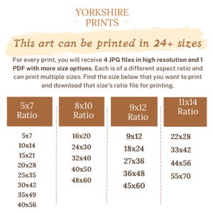 May include: A chart showing different print sizes for artwork. The chart is divided into four columns, each with a different aspect ratio: 5x7, 8x10, 9x12, and 11x14. Each column lists multiple print sizes in inches, such as 5x7, 10x14, 15x21, 20x28, 25x35, 30x42, 35x49, and 40x56.