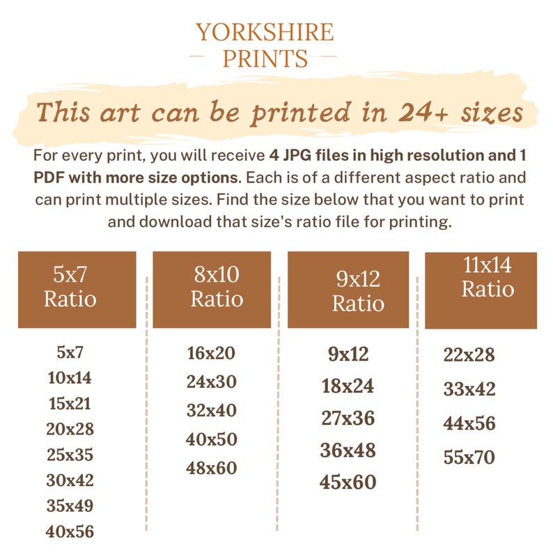 May include: A chart showing different print sizes for artwork. The chart is divided into four columns, each with a different aspect ratio: 5x7, 8x10, 9x12, and 11x14. Each column lists multiple print sizes in inches, such as 5x7, 10x14, 15x21, 20x28, 25x35, 30x42, 35x49, and 40x56.