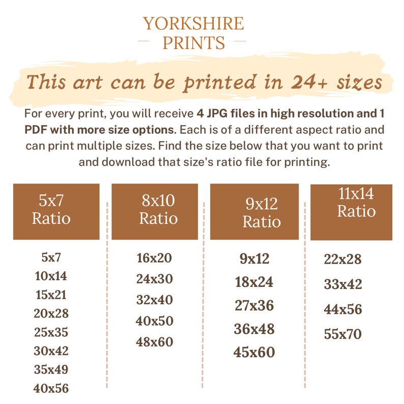 May include: A chart showing different print sizes for artwork. The chart is divided into four columns, each with a different aspect ratio: 5x7, 8x10, 9x12, and 11x14. Each column lists multiple print sizes in inches, such as 5x7, 10x14, 15x21, 20x28, 25x35, 30x42, 35x49, and 40x56.