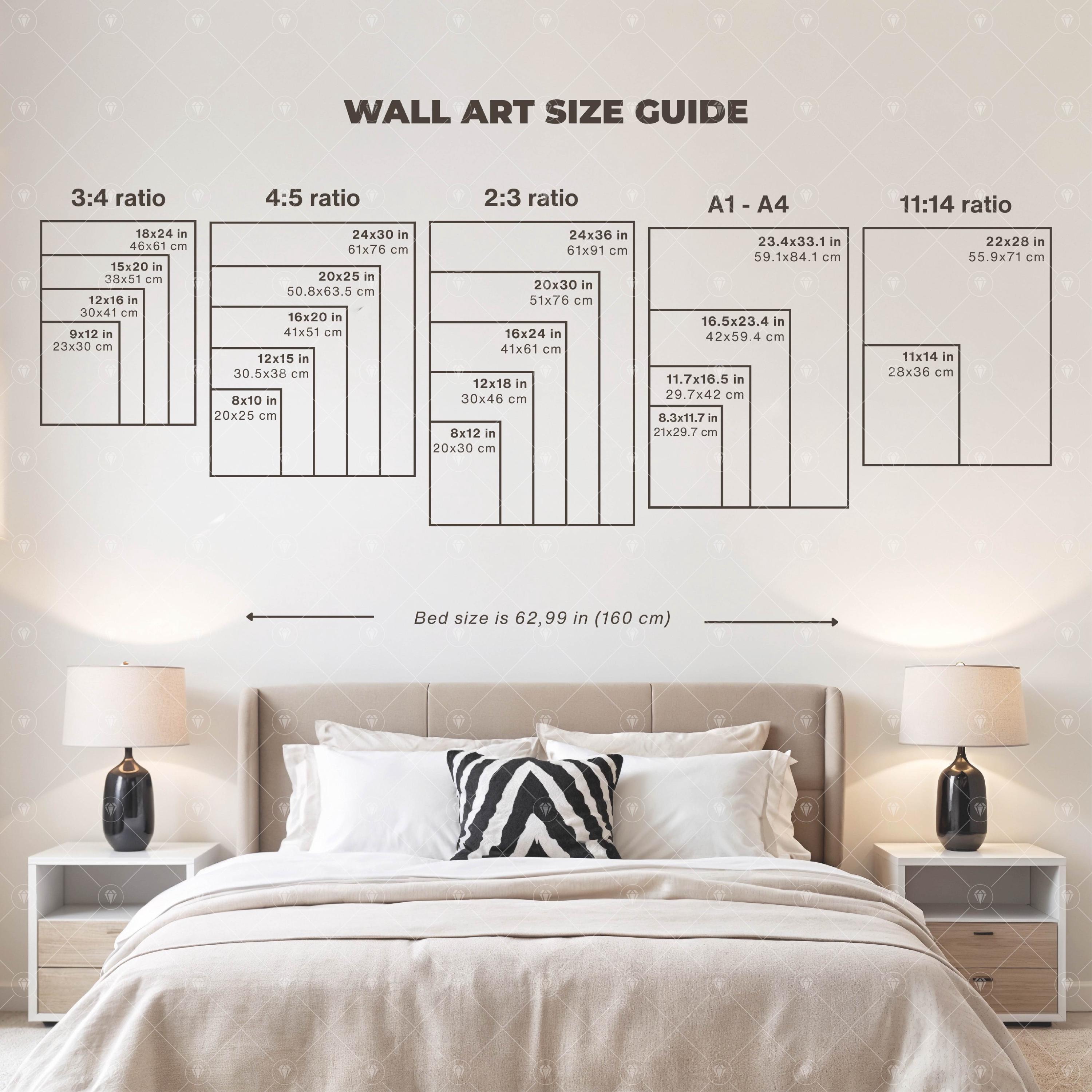 Wall Art Size Guide, Poster and Frame Size Chart for Art Prints