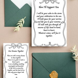 Birthday Letter to Partner Printable Love Keepsake Gift Bundle Canva Template Digital Download image 8