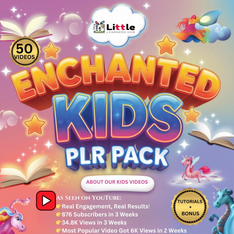 Kids Video Editable Canva Templates PLR Pack – 50 Engaging Educational Video Stories with Voiceovers for Kids | PLR Children's Edutainment