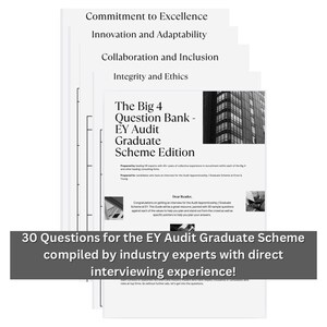 Könnte beinhalten: Ein Stapel weißer Papiere mit Text wie "Commitment to Excellence" und "The Big 4 Question Bank - EY Audit Graduate Scheme Edition." Ein Banner unten zeigt "30 Fragen für das EY Audit Graduate Scheme."