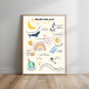 Cartel de afirmación islámica | Cartel infantil | Motivación y fuerza de la fe en la vida cotidiana de los pequeños musulmanes | Decoración de pared para la habitación de los niños.