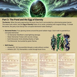 May include: A fantasy role-playing game (RPG) character sheet for four elemental creatures: Air, Water, Earth, and Fire. Each sheet includes the creature's name, armor class, hit points, speed, strength, dexterity, constitution, intelligence, wisdom, charisma, damage resistances, damage vulnerabilities, condition immunities, languages, and actions. The image also includes a description of the Egg of Eternity and the barrier surrounding it.