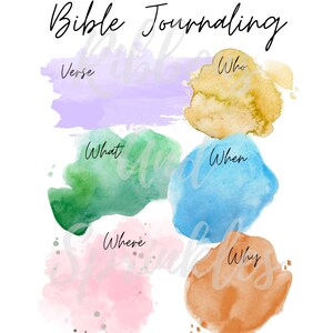 Bible Verse Mapping Guide**Floral**Flowers**Bible Journaling**Christian** Digital file**Print**Watercolor