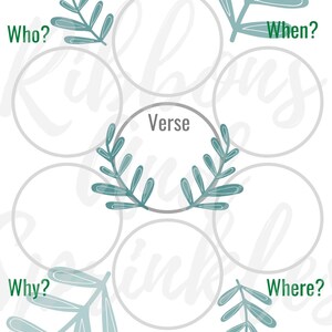 Bible Verse Mapping Guide**Floral**Flowers**Bible Journaling**Christian** Digital file**Print**leaves