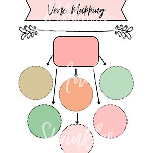 Bible Verse Mapping Guide**Floral**Flowers**Bible Journaling**Christian** Digital file**Print**