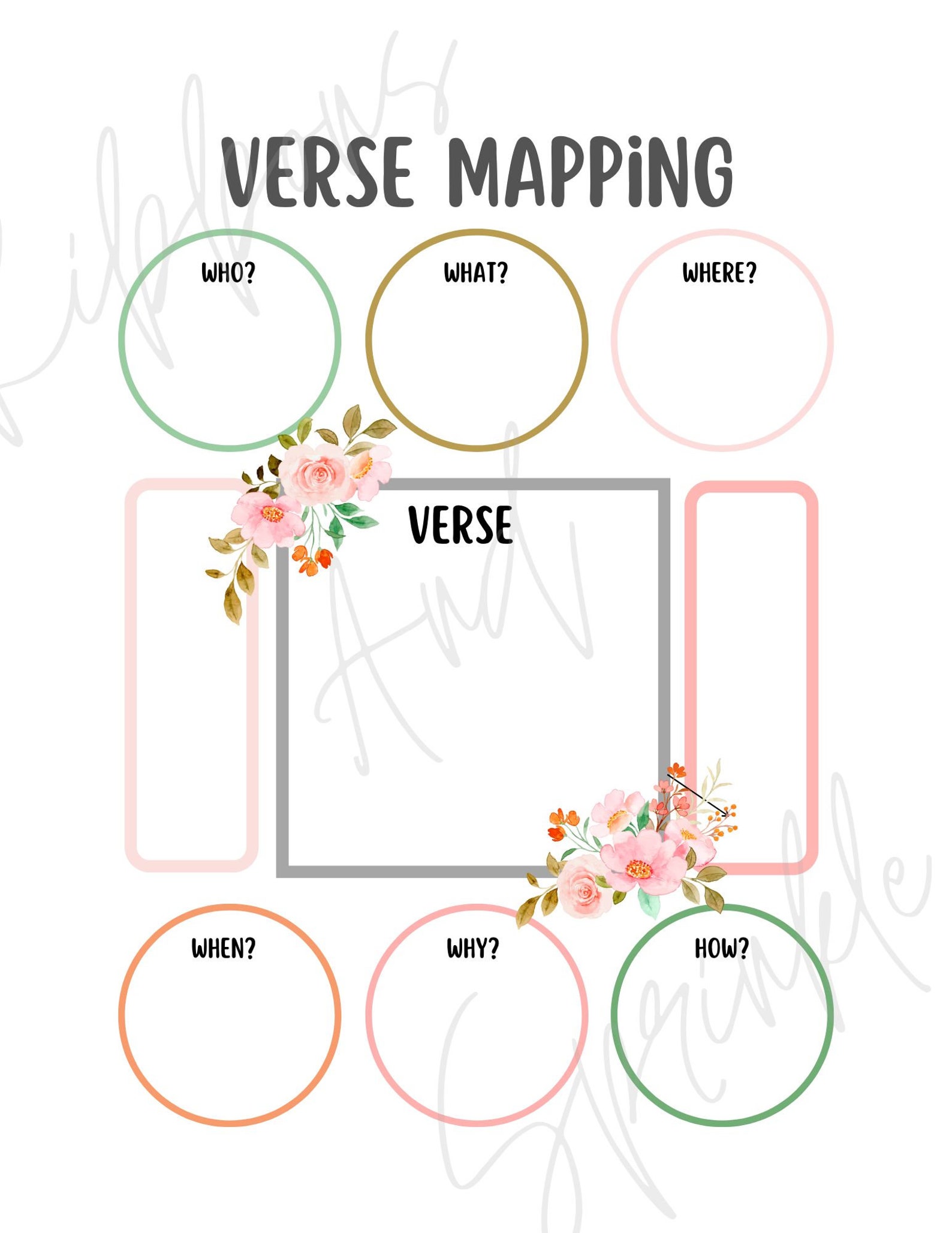Bible Verse Mapping Guide**floral**flowers**bible Journaling**christian ...