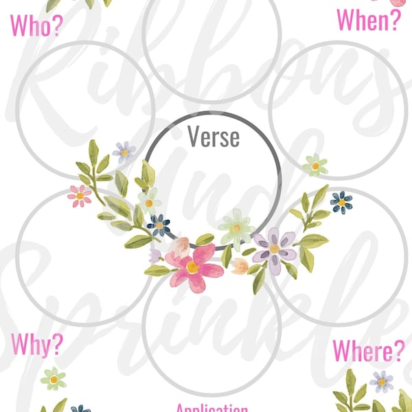 Bible Verse Mapping Guide**Floral**Flowers**Bible Journaling**Christian** Digital file**Print**leaves