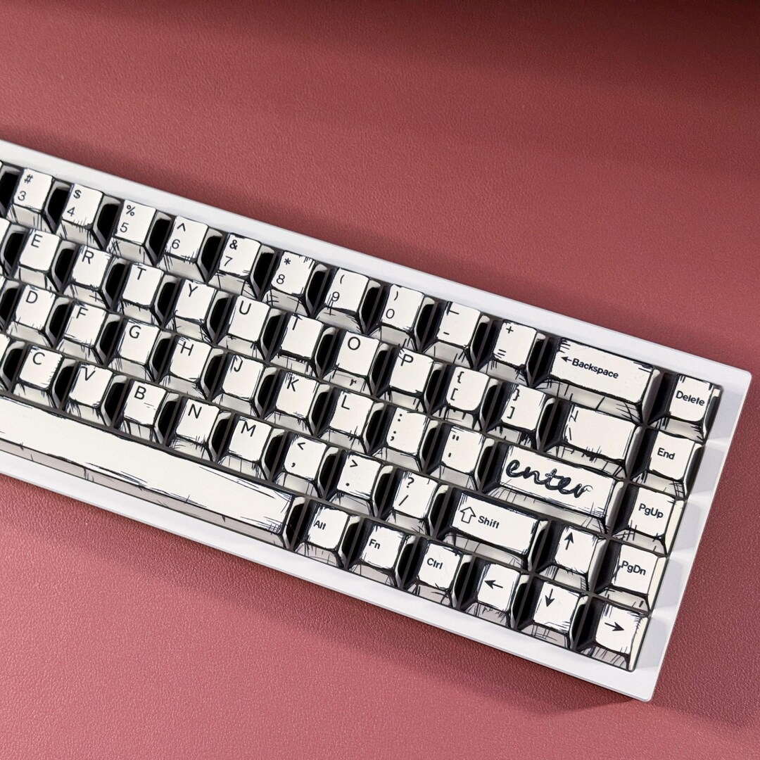 Comic Style Keycap Set: Cherry Profile {141 Keys} - Etsy