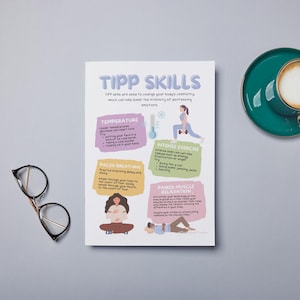 DBT TIPP Skills Printable - DBT Distress Tolerance
